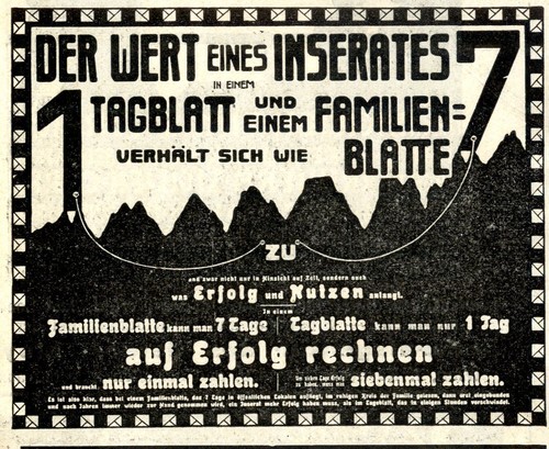 Der wert eines - der,