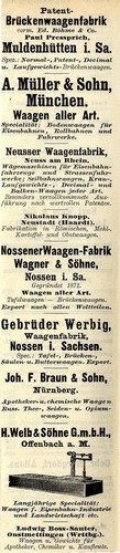 Waagenfabriken - (, )